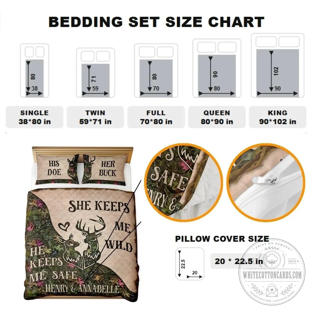 Personalized Christmas Gingerbread Village Quilted Bedding Set for Kids 11 Personalized Christmas Gingerbread Village Quilted Bedding Set for Kids